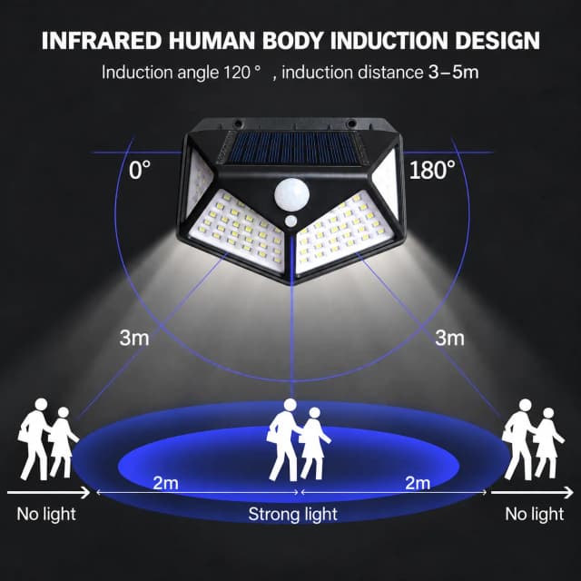 nightguard-solar-sensor-light